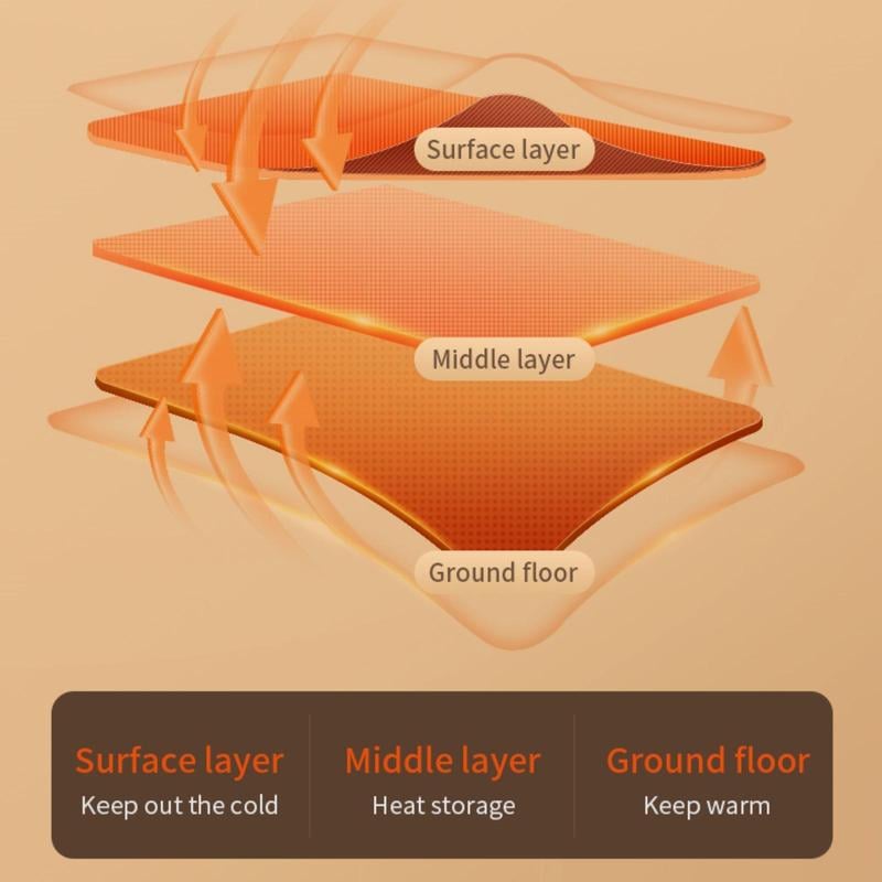 Smart Thermostatic Heated Fingerless Gloves