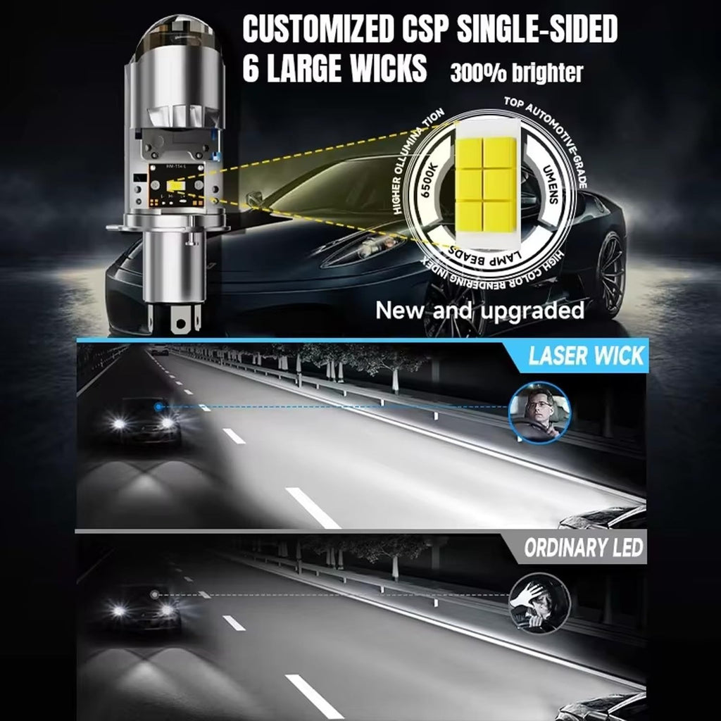 💡🚗Illuminate Your Drive with the U2 LED Lens Headlight