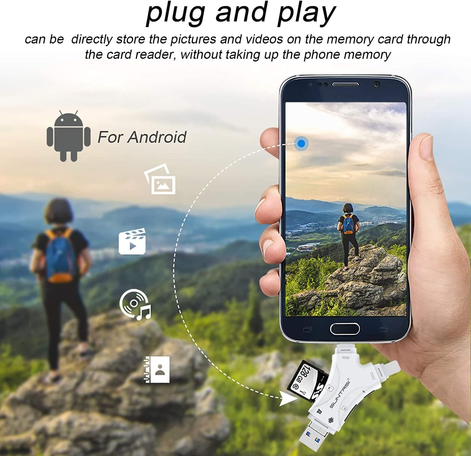 4-in-1 Multi-Card Reader – Effortless Data Transfer and More!