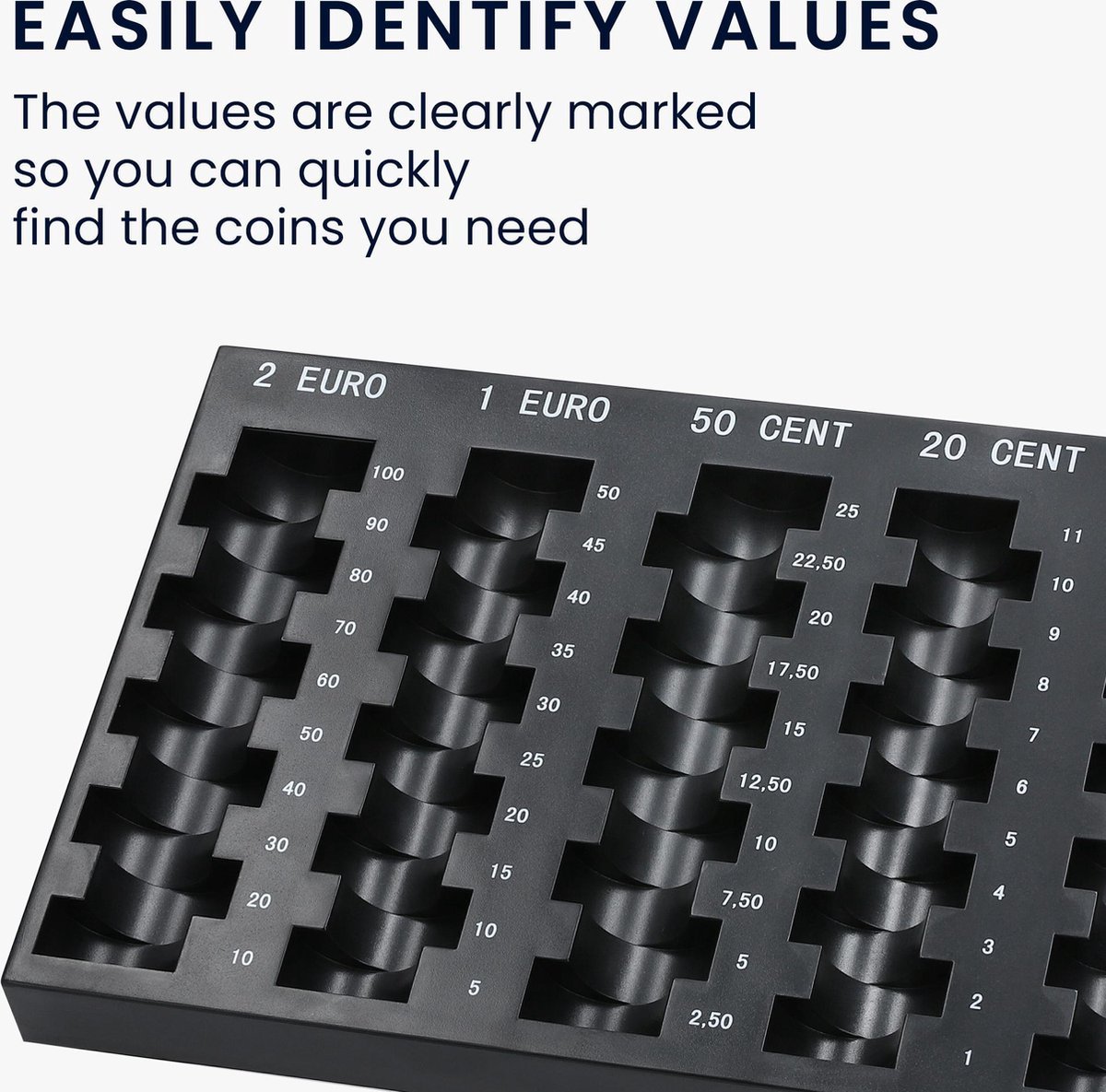 Coin Counting Board - for All Euro and Cent Coins
