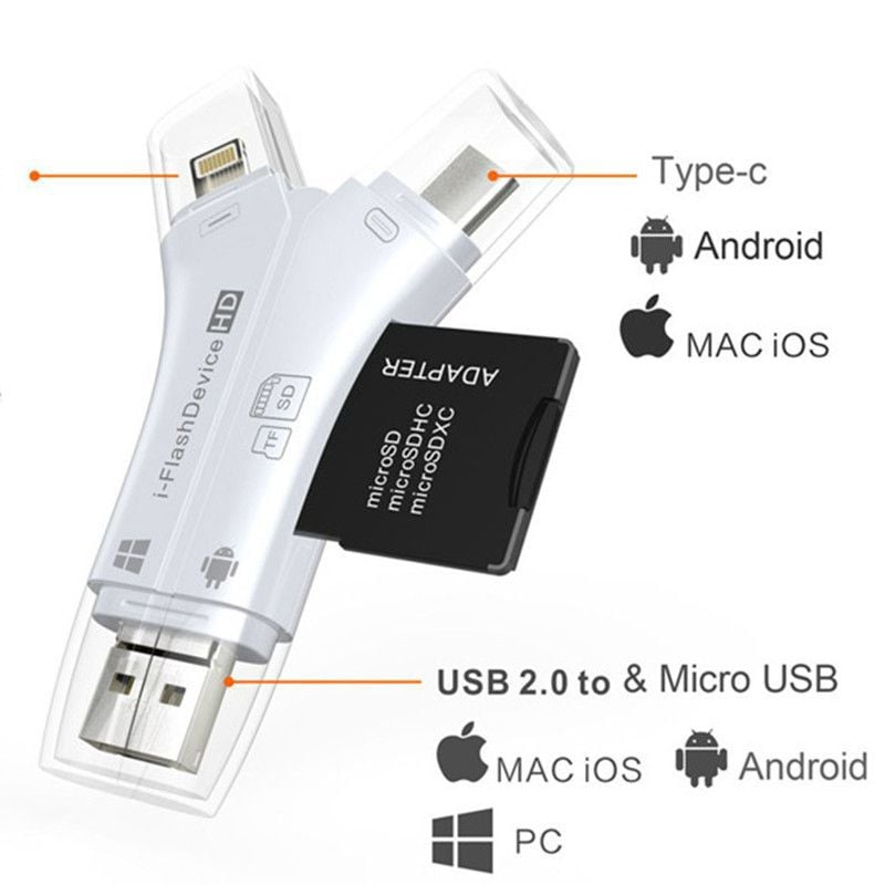 4-in-1 Multi-Card Reader – Effortless Data Transfer and More!