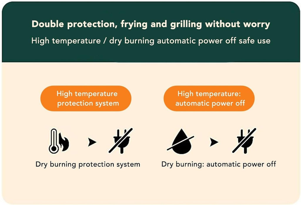 Electric Grill Pan – The Ultimate BBQ Griddle for Effortless Home Cooking 🍖🔥