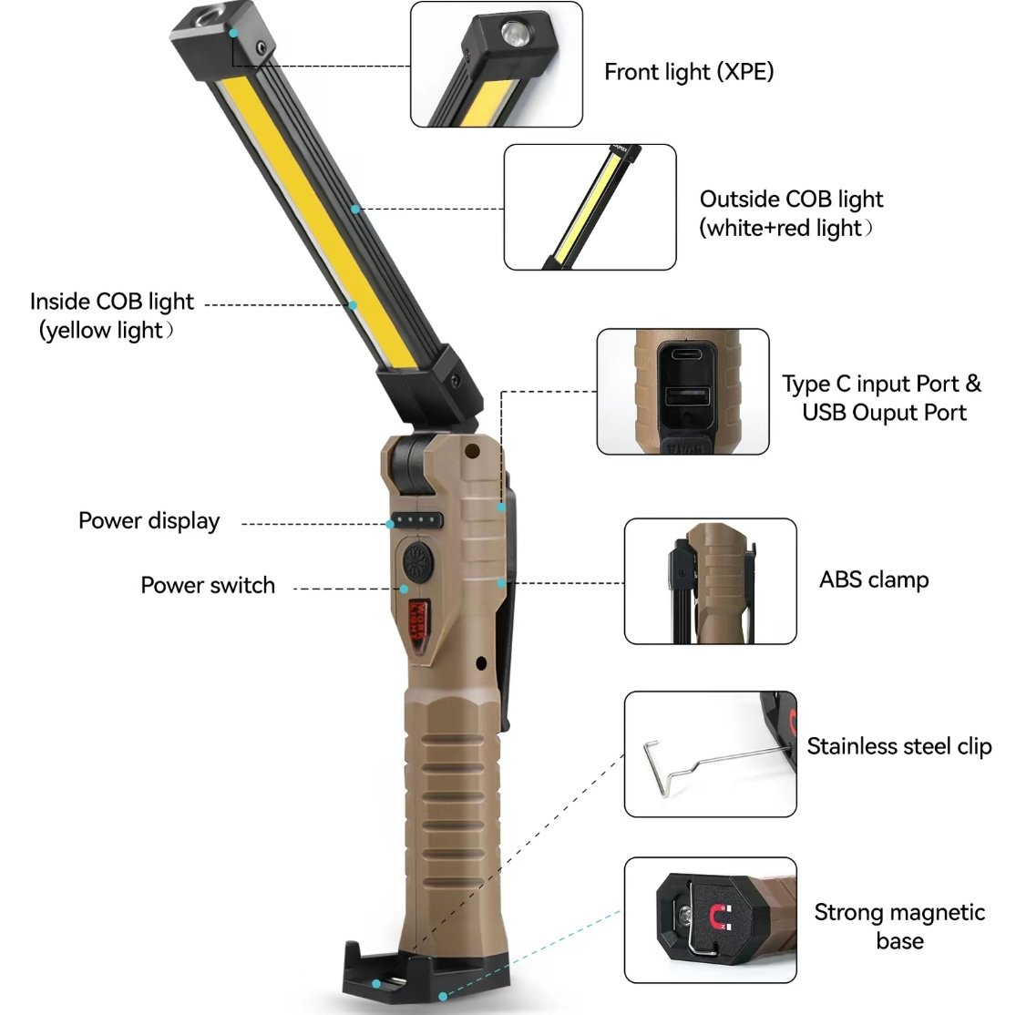 🔦✨USB Rechargeable Mini Flashlight – Magnetic, Multiple Lighting Modes, Perfect for Outdoor & Emergency Use