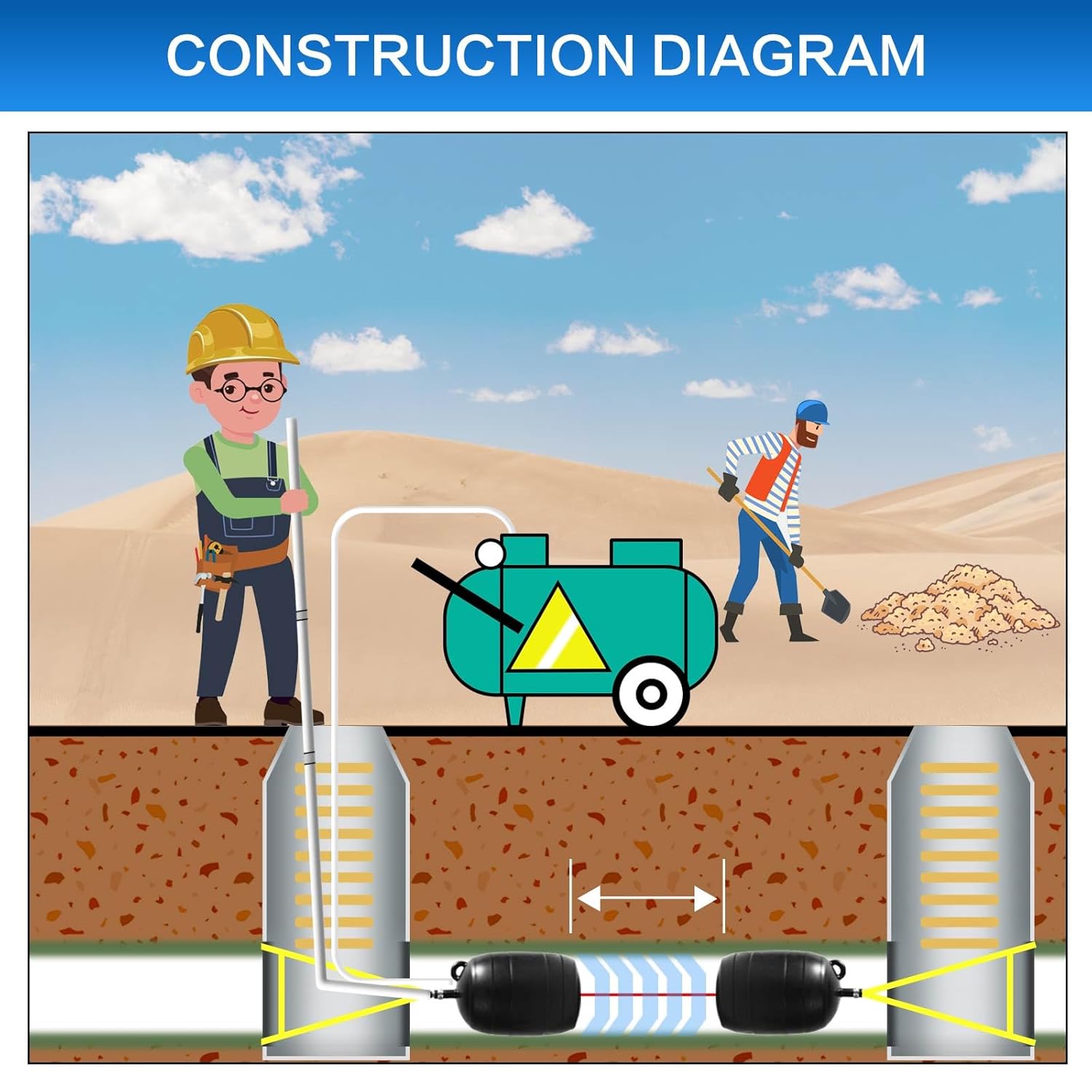Rubber Test Ball Plug, 4"/8"-Free Gift pressure valve and inflation line
