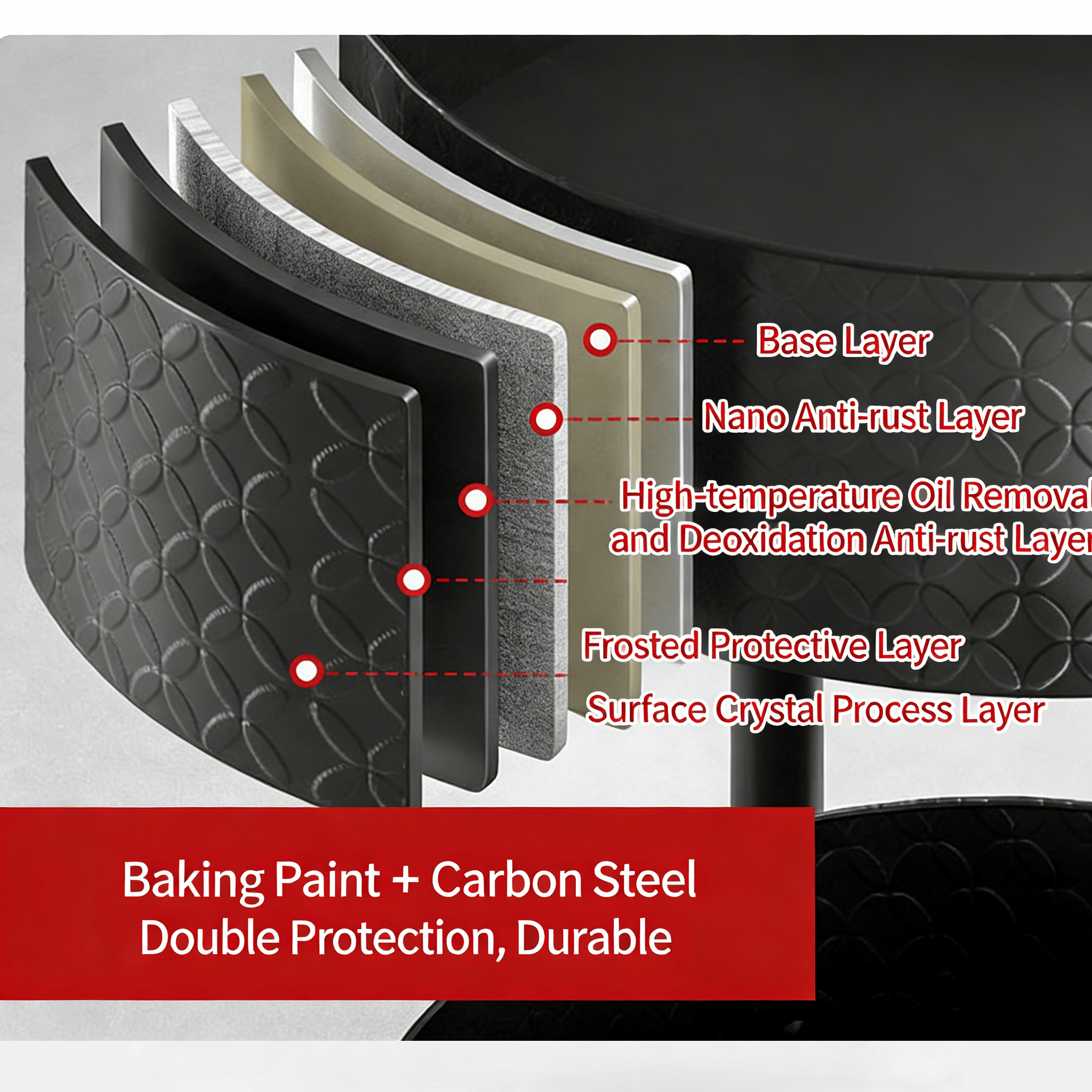 Rotating Spice Rack with Paper Towel Holder🧂🍳