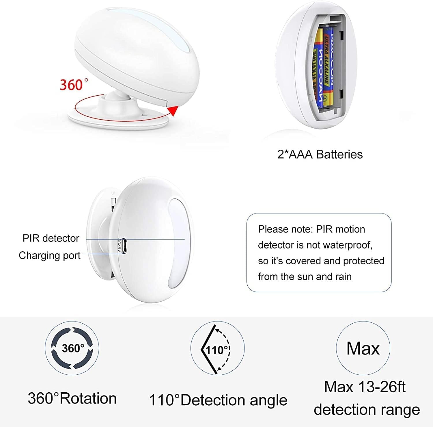 PIR Motion Detector with Alarm – Wireless and Reliable Protection