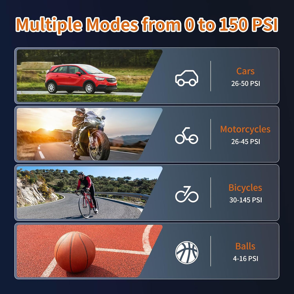 Portable Electric Air Pump with Digital Pressure Gauge