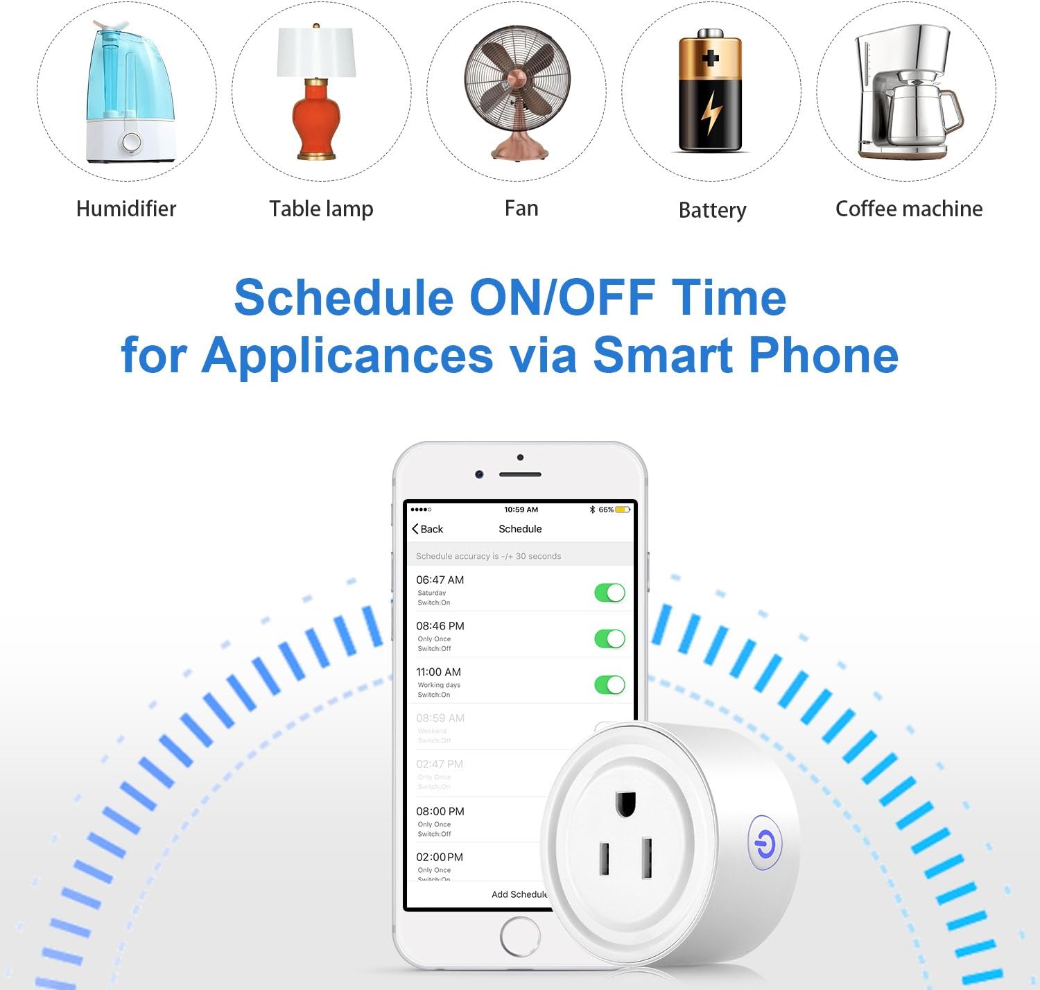 Wi-Fi Enabled Mini Smart Socket & Remote Control Outlet with Timing Function