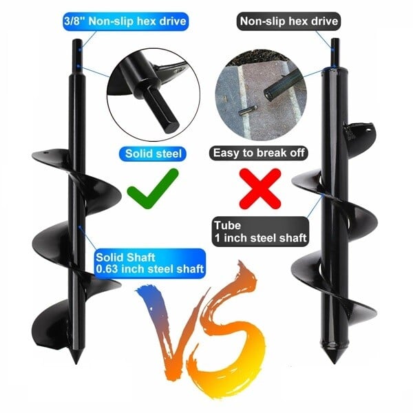 Easy Gardening Auger Spiral Drill Bit - Buy More Save More