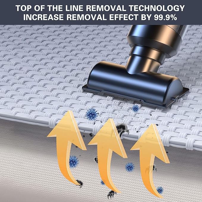 4-in-1 Multi-Function Car Vacuum Cleaner, Portable Air Pump, Wireless Vacuum & Mini Blower