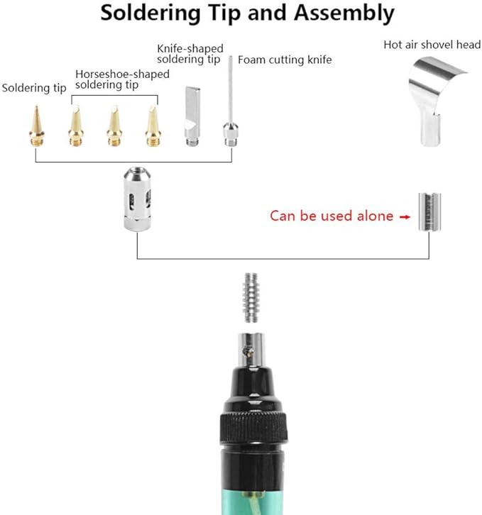 Portable 4-in-1 Soldering Iron Kit | Adjustable Temperature Welding Tool for Automotive and Electronic Repairs