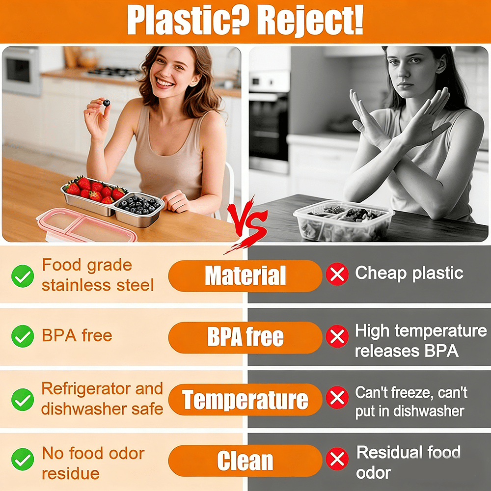 Stainless Steel 2-4Compartment Lunch Box with Lid