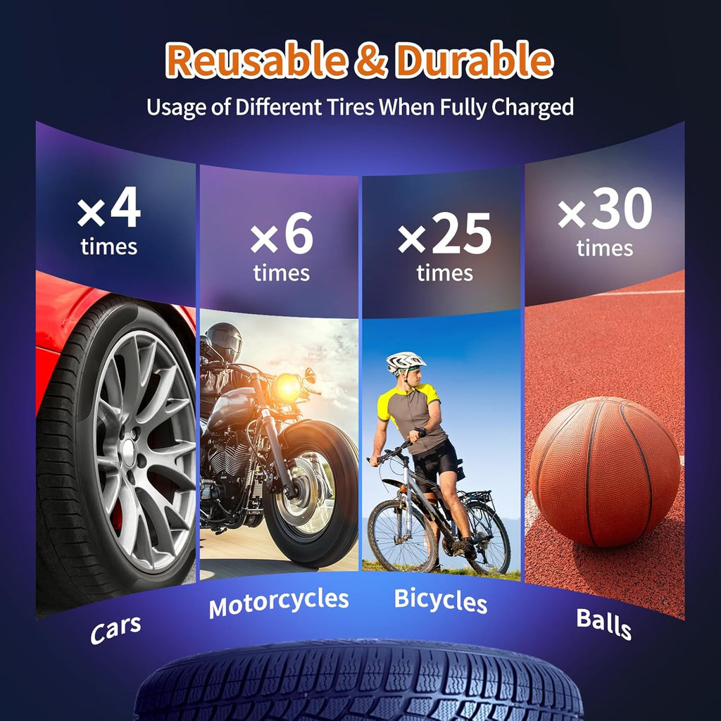 Portable Electric Air Pump with Digital Pressure Gauge