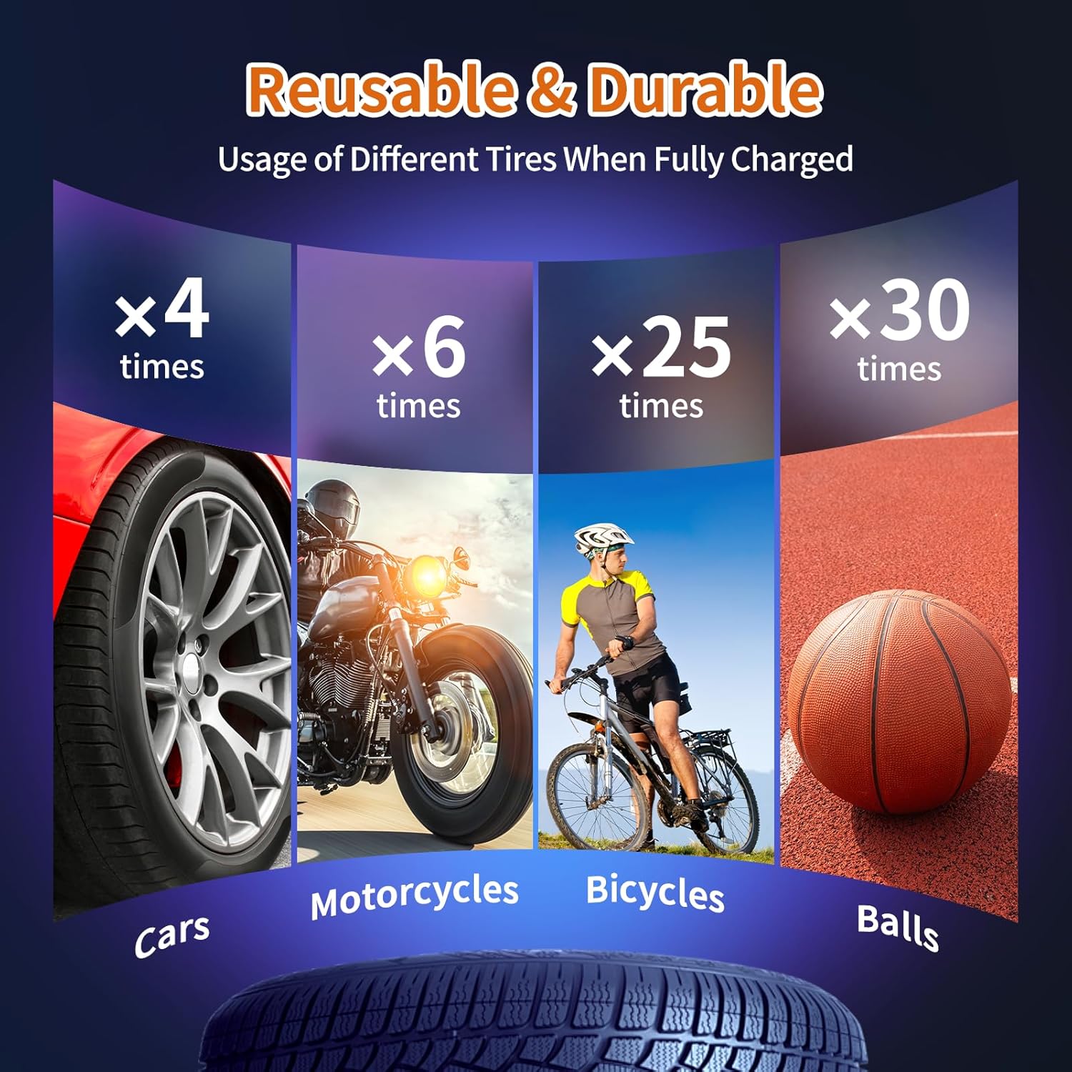 Portable Electric Air Pump with Digital Pressure Gauge